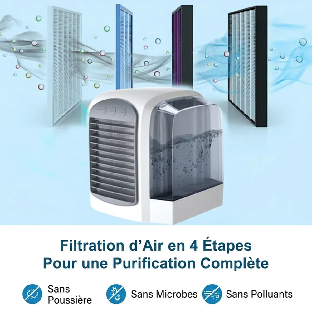 AquaBreez - Ventilateur Portable