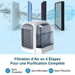 AquaBreez - Ventilateur Portable