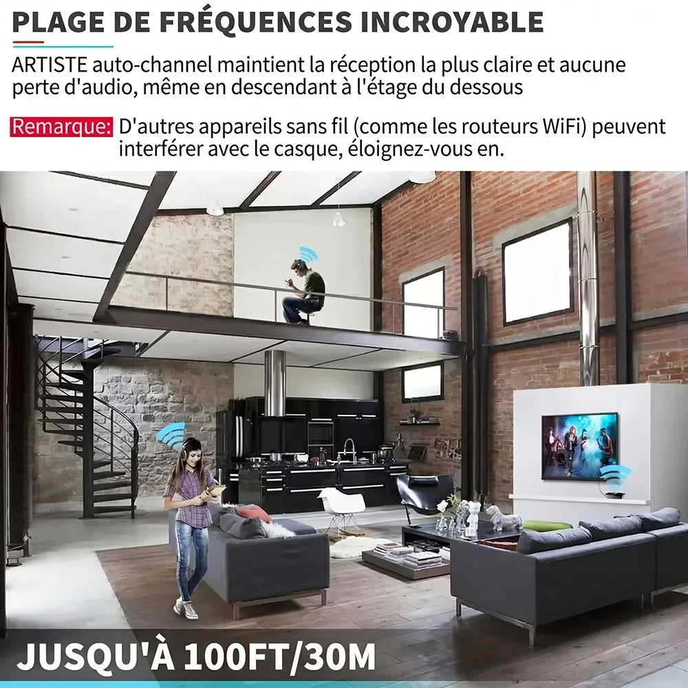 SofaSound - Casque Sans Fil Tv