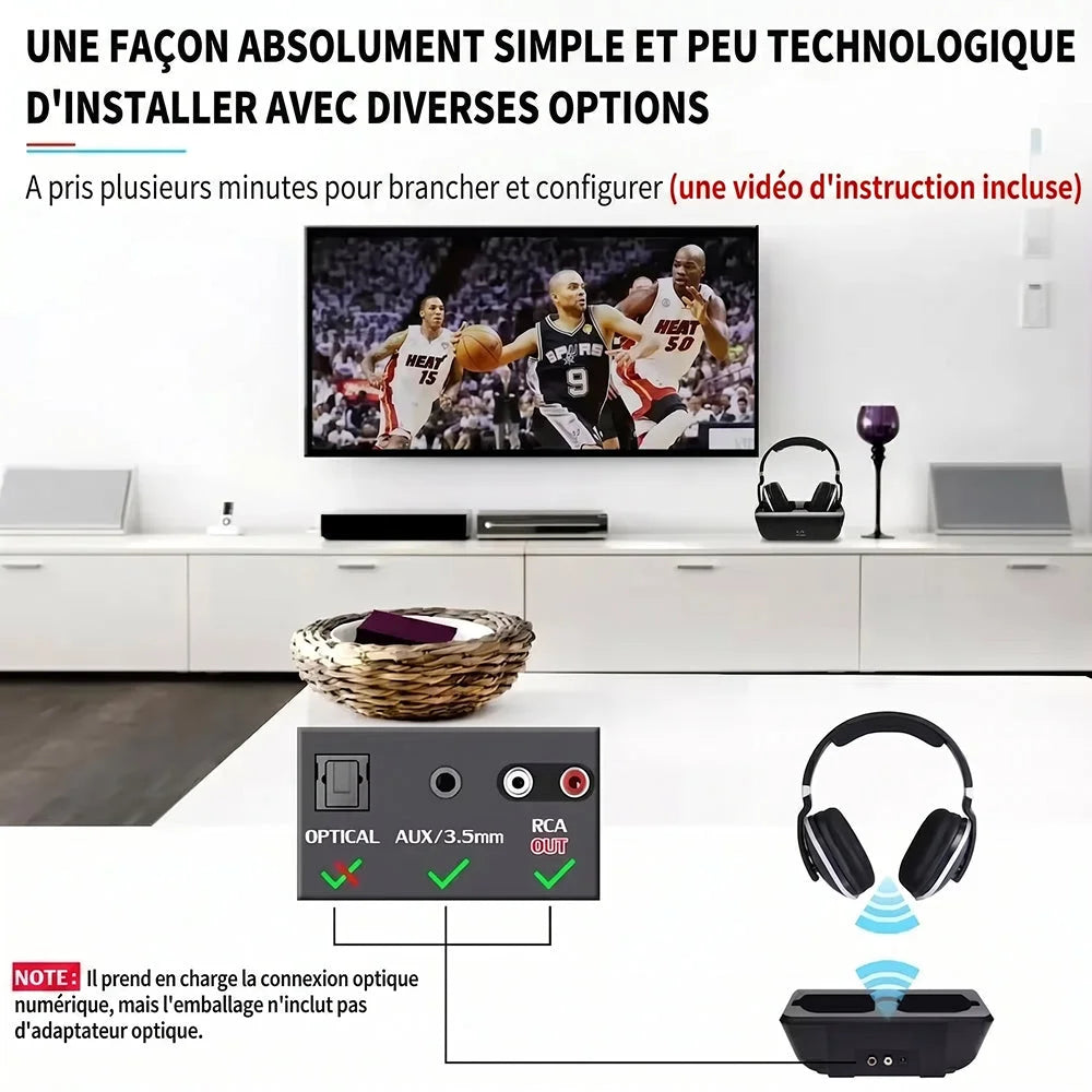 SofaSound - Casque Sans Fil Tv