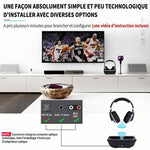 SofaSound - Casque Sans Fil Tv