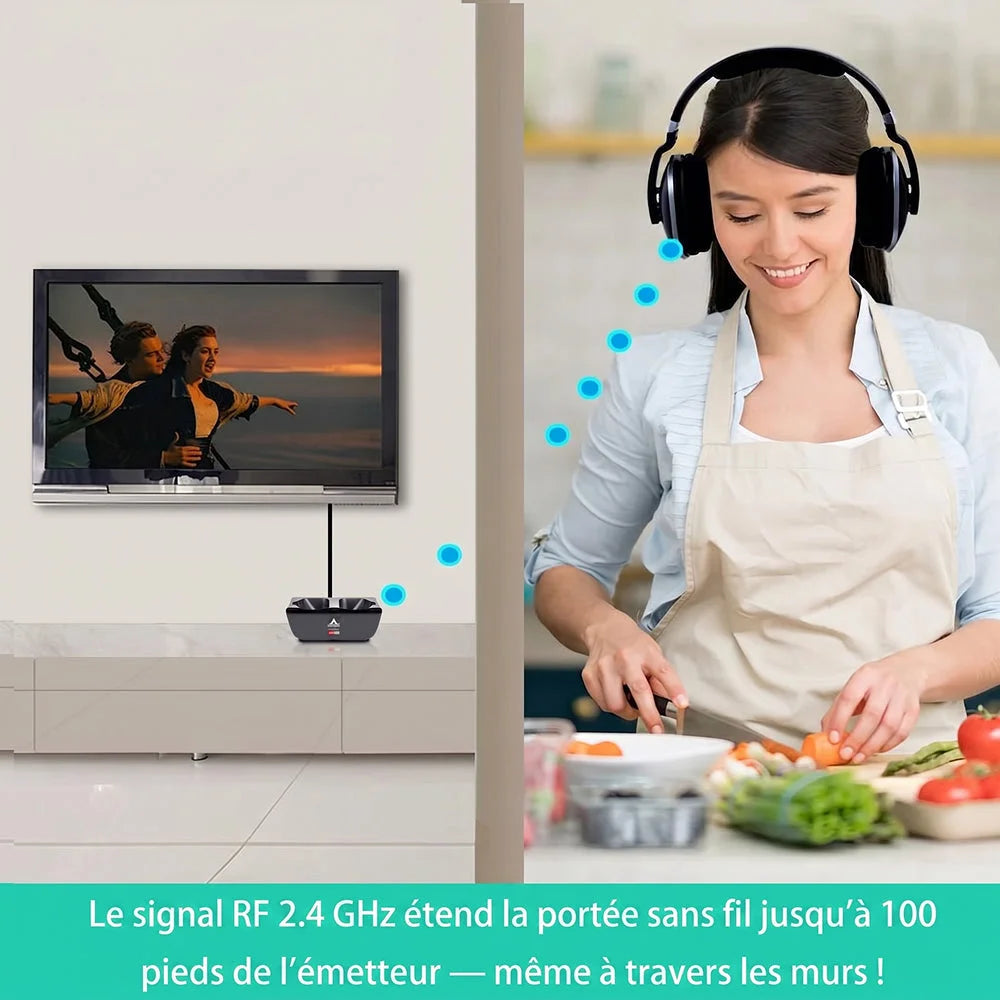 SofaSound - Casque Sans Fil Tv