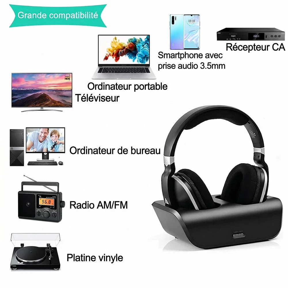 SofaSound - Casque Sans Fil Tv