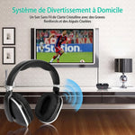 SofaSound - Casque Sans Fil Tv