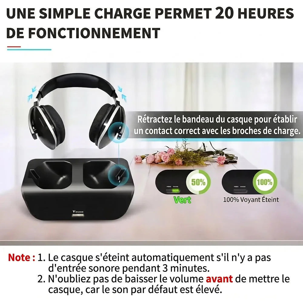 SofaSound - Casque Sans Fil Tv