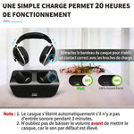 SofaSound - Casque Sans Fil Tv