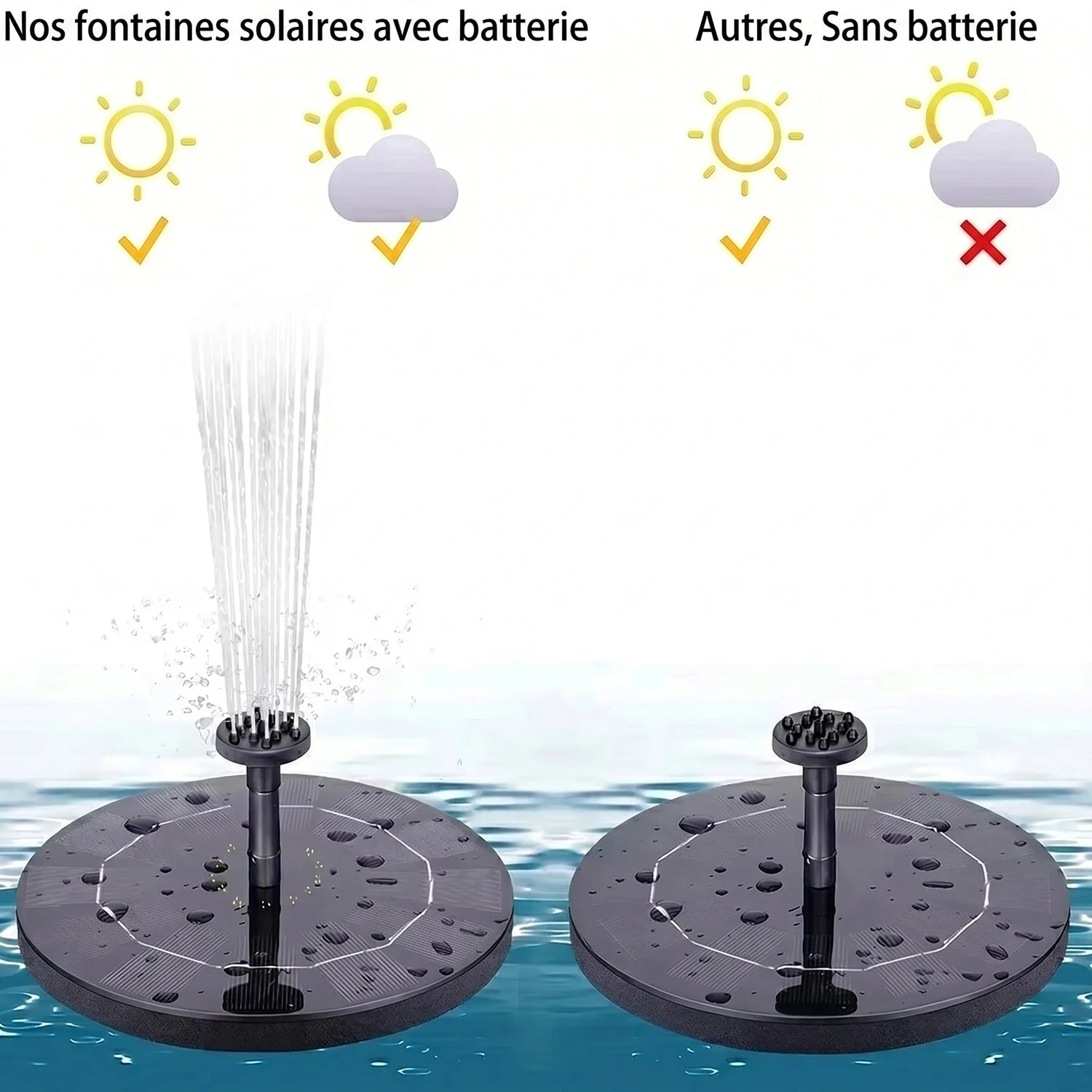FloatSun - Fontaine Solaire Jardin