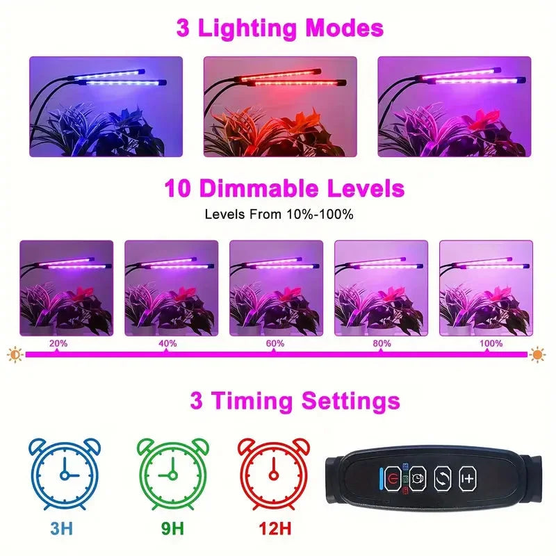 HortiShine - Lampe Horticole
