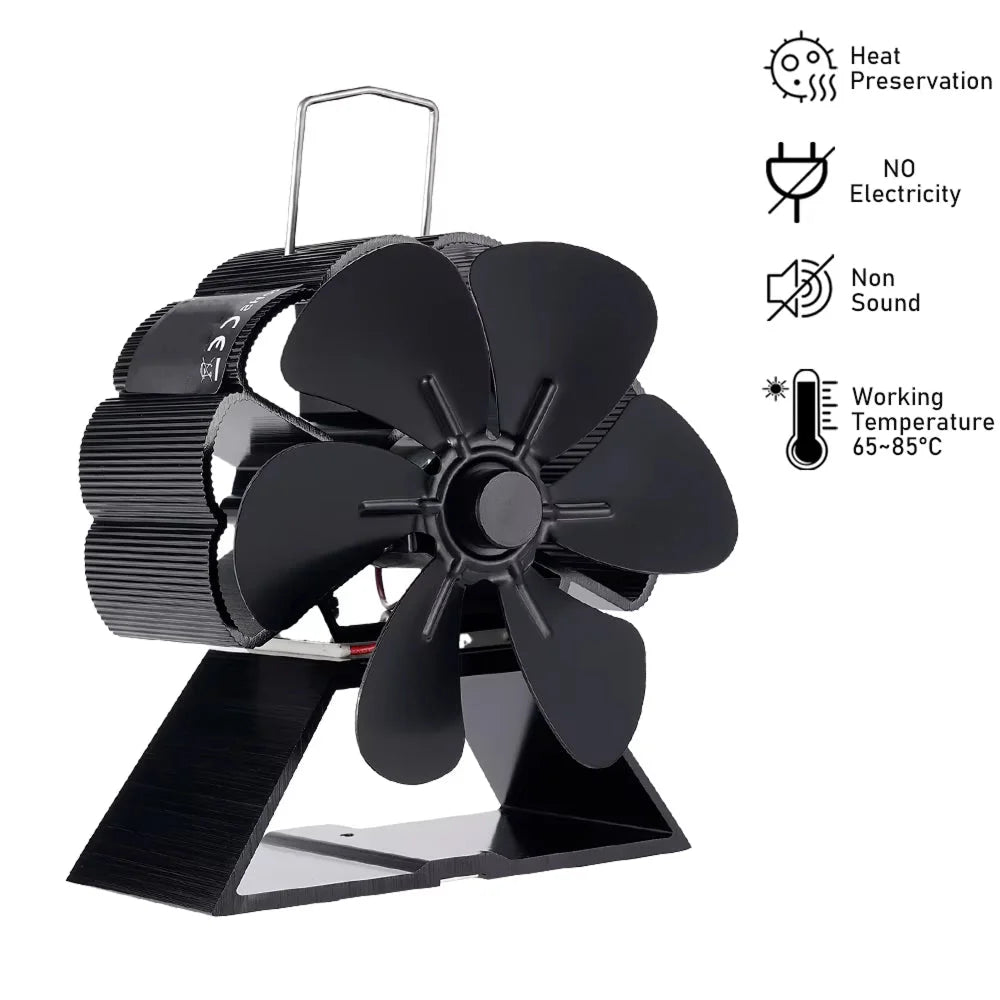 StoveBreeze - Ventilateur Poêle