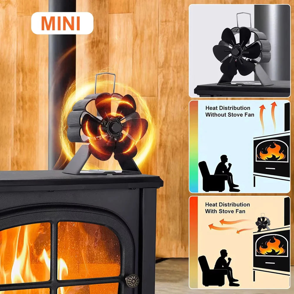 StoveBreeze - Ventilateur Poêle