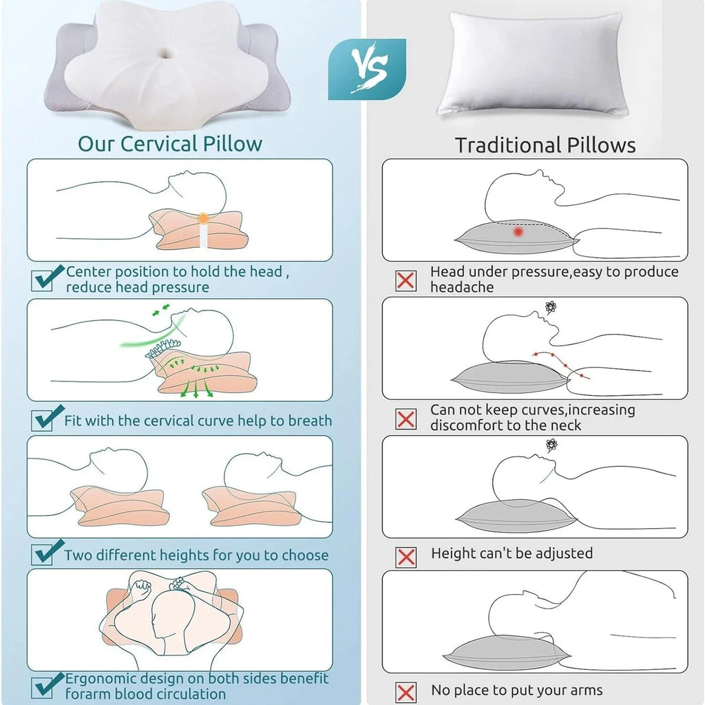CerviLuxe - Oreiller Cervical Ergonomique