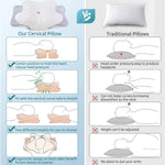 CerviLuxe - Oreiller Cervical Ergonomique