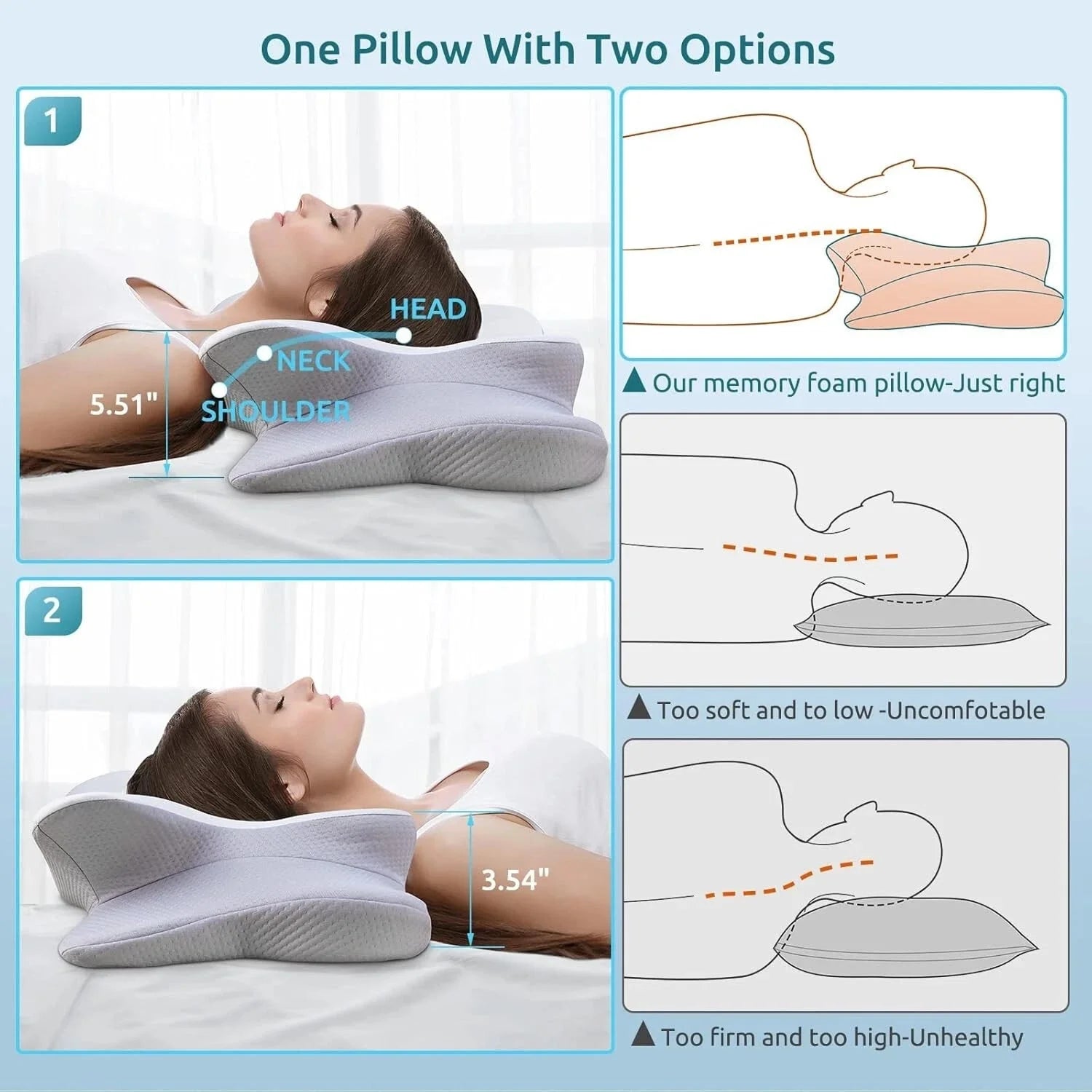 CerviLuxe - Oreiller Cervical Ergonomique