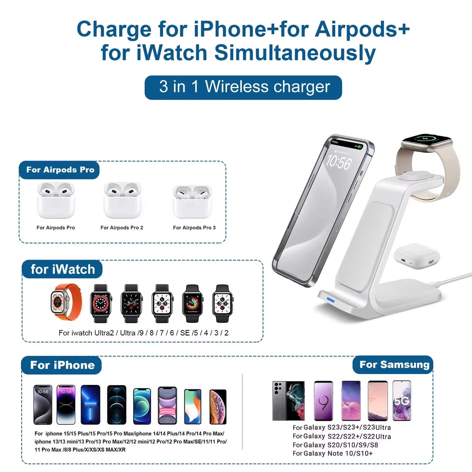 UnifyVolt - Station De Charge