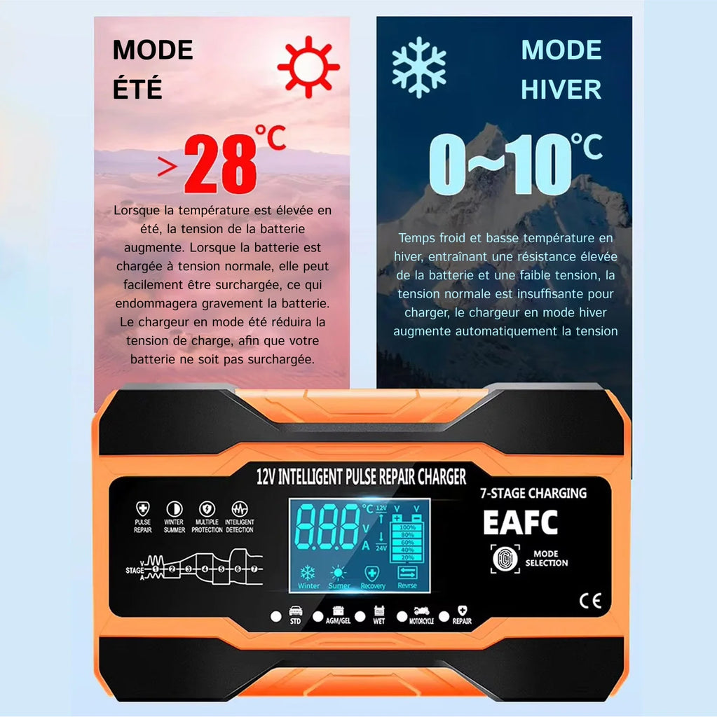 VehiZap - Chargeur Batterie Voiture