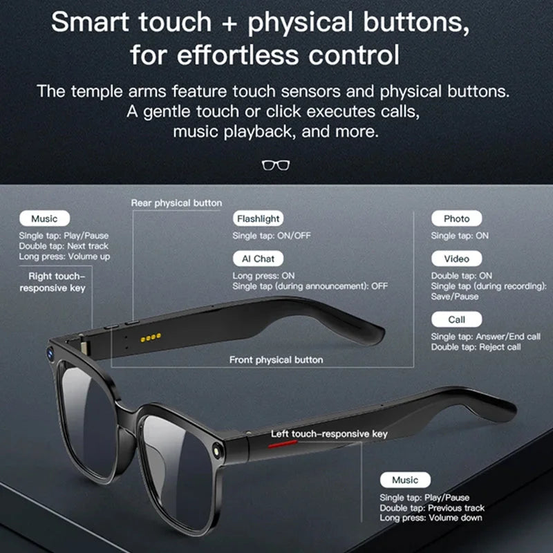 OptiSmart - Lunettes Connectées