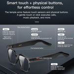 OptiSmart - Lunettes Connectées