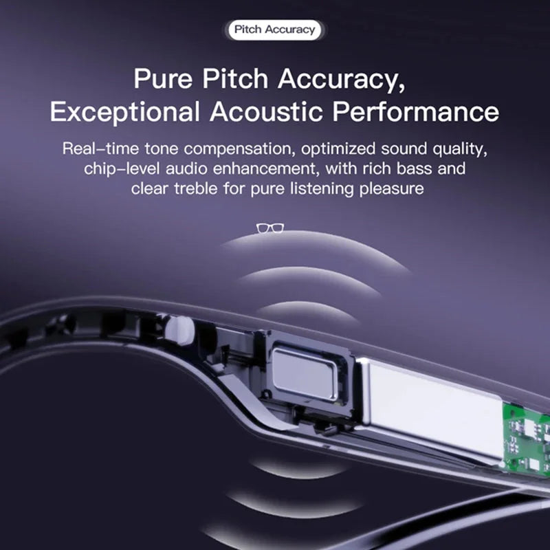 OptiSmart - Lunettes Connectées