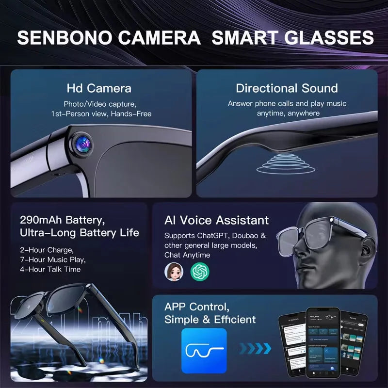 OptiSmart - Lunettes Connectées