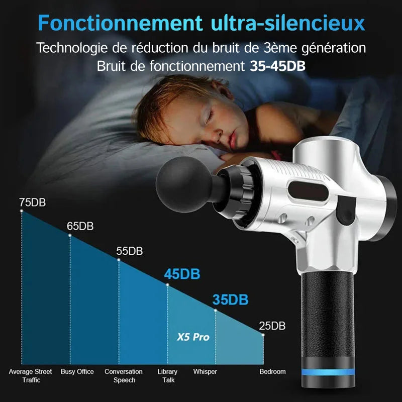 PercuRelief - Pistolet De Massage