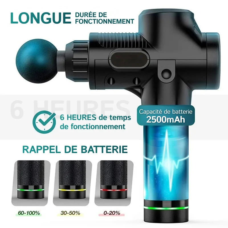 PercuRelief - Pistolet De Massage