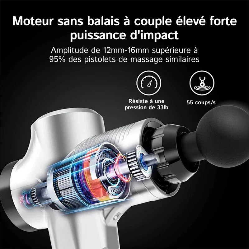 PercuRelief - Pistolet De Massage