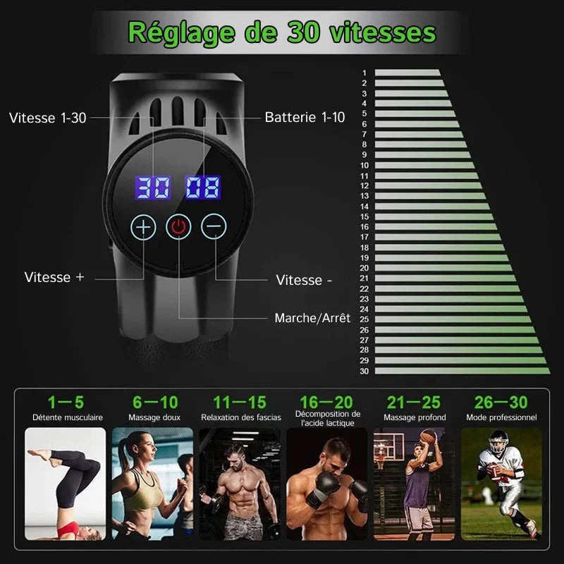 PercuRelief - Pistolet De Massage