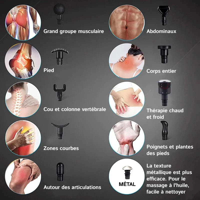 PercuRelief - Pistolet De Massage