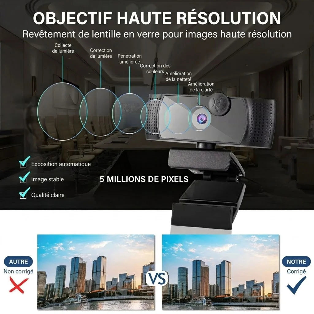 ViziClari - Webcam 4K