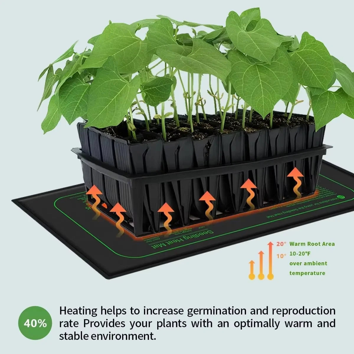 HeatSprout - Tapis Chauffant Plantes