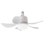 LumiCool - Ventilateur Luminaire