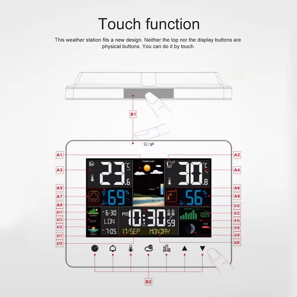 ClimaTrack - Station Meteo
